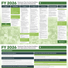 FY26 Business Plan for the Facilities & Operations Directorate