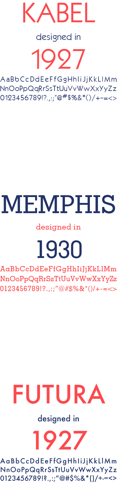 a visual showcase of Kabel, Memphis, and Futura font families